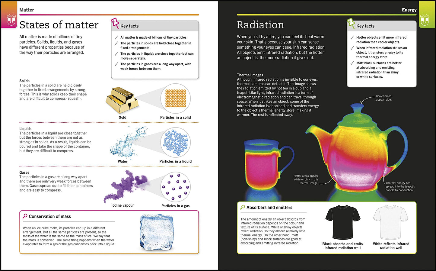 Super Simple Physics (DK Smithsonian)