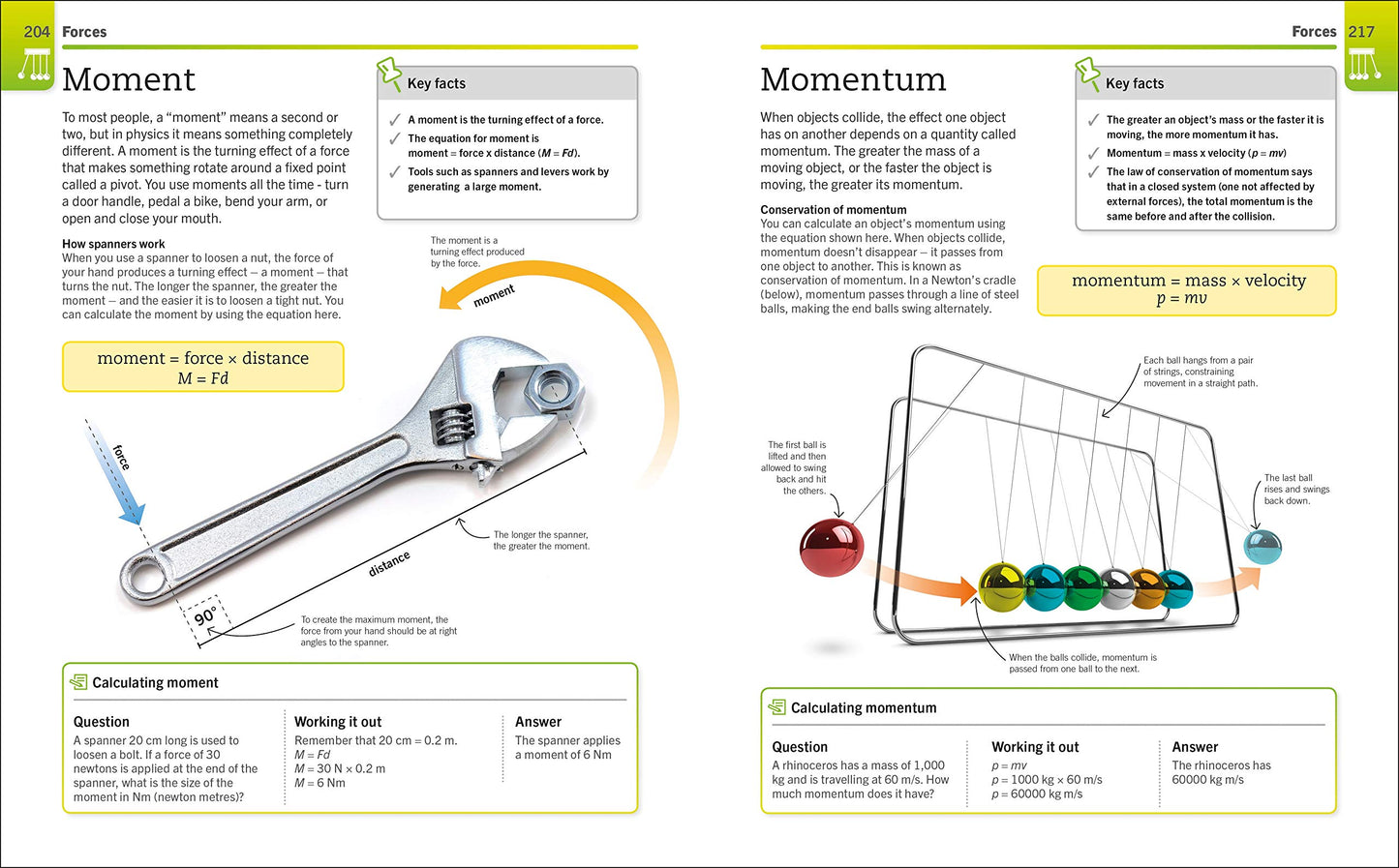 Super Simple Physics (DK Smithsonian)