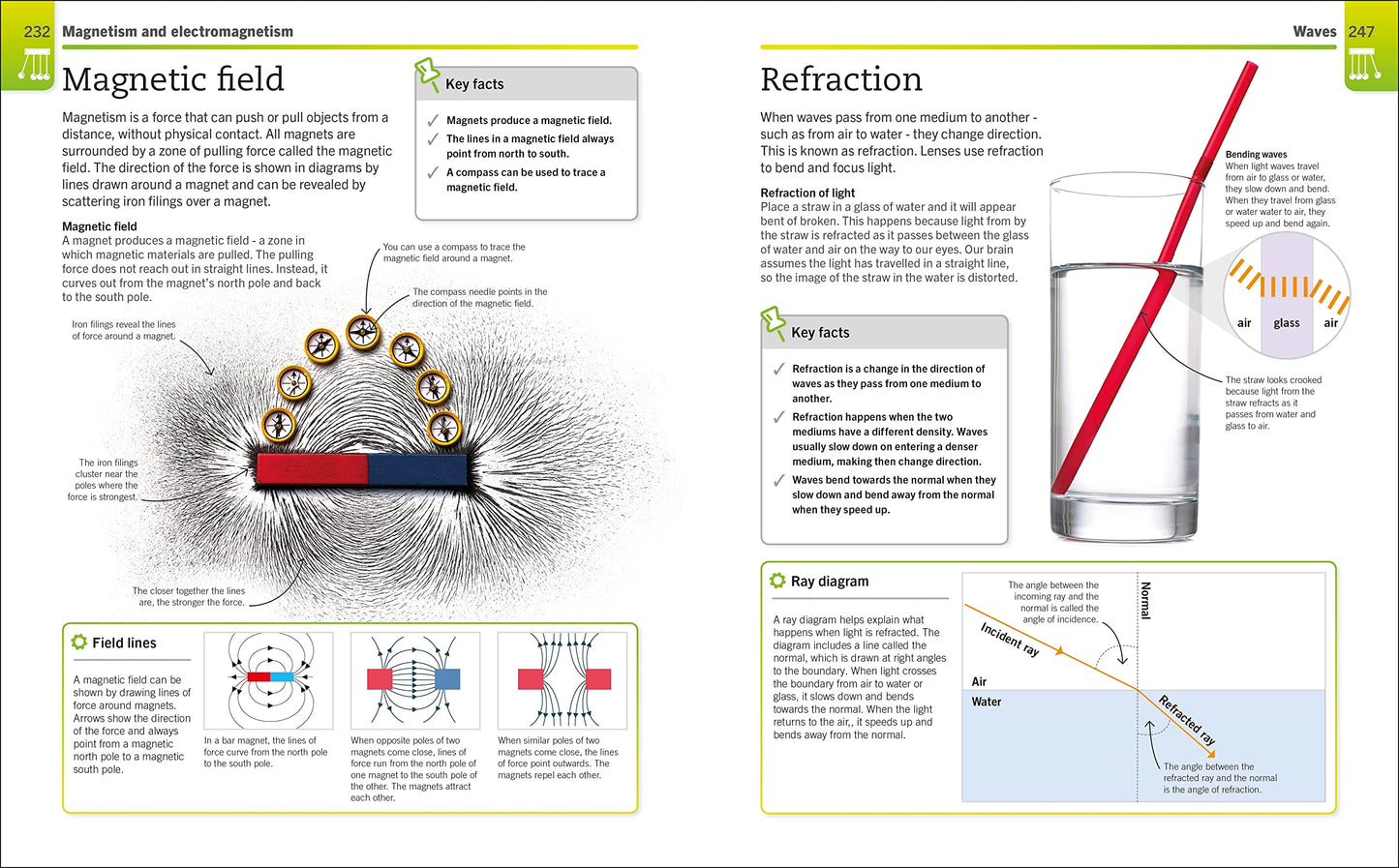 Super Simple Physics (DK Smithsonian)