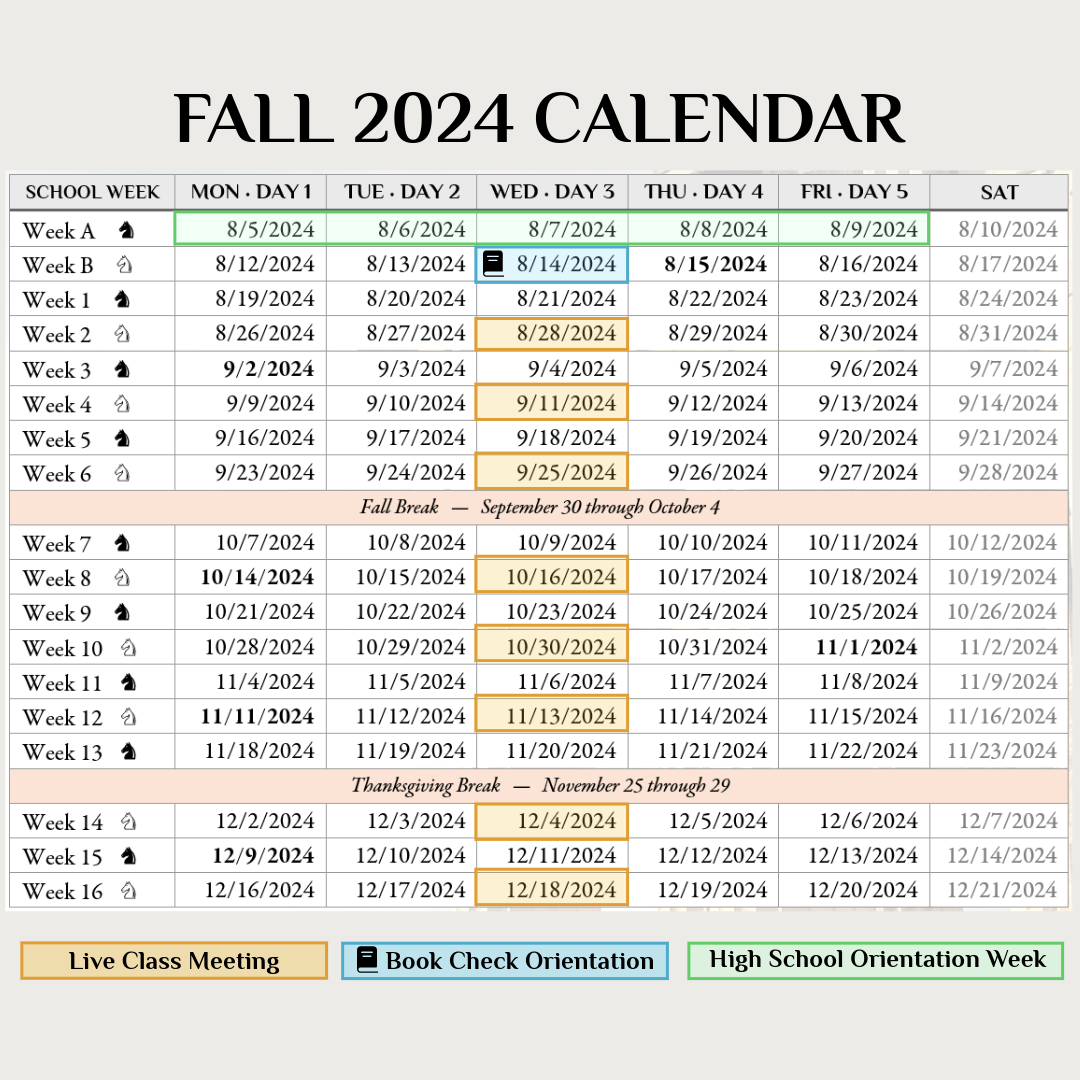 Fall 2024 Class: Astronomy IB