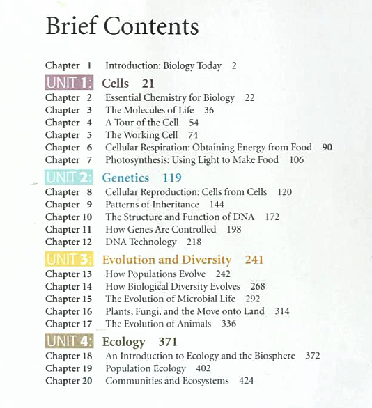 Campbell Essential Biology 4e [order used]
